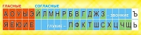 Стенд "Лента букв" - «globural.ru» - Ижевск