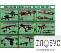 Стенд "Стрелковое оружие, гранатометы, огнеметы" (вариант 2) - «globural.ru» - Ижевск