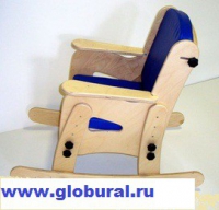 Дополнительная опора - «globural.ru» - Ижевск