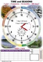 TIME and SEASONS. Комплект таблиц по английскому языку. Учебно наглядные пособия - «globural.ru» - Ижевск
