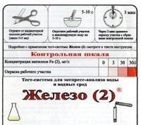 Тест-система «Железо (2)» - «globural.ru» - Ижевск