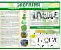 Стенд "Экология" - «globural.ru» - Ижевск