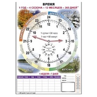Время. Комплект.  - «globural.ru» - Ижевск