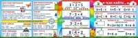 Стенд над доской - «globural.ru» - Ижевск