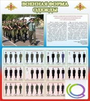Стенд "Военная форма одежды (герб РФ)" - «globural.ru» - Ижевск