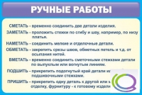 Стенд "Ручные работы" - «globural.ru» - Ижевск