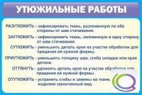 Стенд "Утюжильные работы" - «globural.ru» - Ижевск