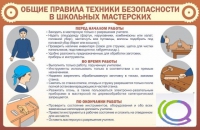 Стенд "Общие правила ТБ в школьных мастерских" - «globural.ru» - Ижевск