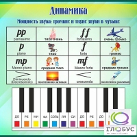 Стенд "Динамика" (вариант 1) - «globural.ru» - Ижевск