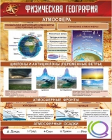 Стенд "Физическая география" - «globural.ru» - Ижевск