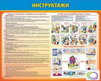 Стенд "Инструктажи" - «globural.ru» - Ижевск