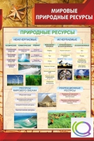 Стенд "Мировые природные ресурсы" - «globural.ru» - Ижевск
