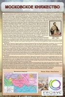 Стенд "Московское княжество" - «globural.ru» - Ижевск
