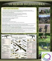 Стенд "Огневая подготовка" (вариант 3) - «globural.ru» - Ижевск
