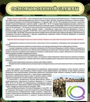 Стенд "Основы военной службы" - «globural.ru» - Ижевск