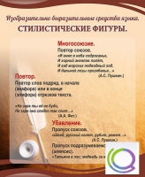 Стенд "Стилистические фигуры" в ассортименте - «globural.ru» - Ижевск