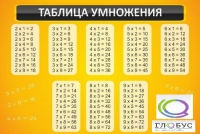 Стенд "Таблица умножения" (вариант 1) - «globural.ru» - Ижевск