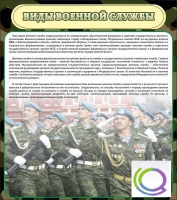 Стенд "Виды военной службы" - «globural.ru» - Ижевск