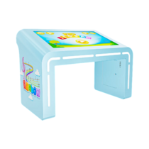 Детский стол Leo 32" - «globural.ru» - Ижевск