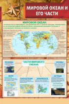 Стенд "Мировой океан и его части" - «globural.ru» - Ижевск