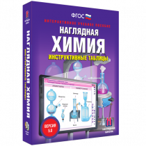 Наглядная Химия. Инструктивные таблицы - «globural.ru» - Ижевск