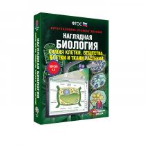 Наглядная биология. Химия клетки. Вещества, клетки и ткани растений - «globural.ru» - Ижевск