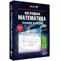 Наглядная математика. Графики функций - «globural.ru» - Ижевск