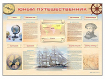 Стенд-уголок "Юный путешественник" - «globural.ru» - Ижевск