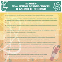 Стенд "Правила пожарной безопасности в кабинете физики" - «globural.ru» - Ижевск