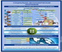 Стенд "Физическая география. Отраслевая структура" - «globural.ru» - Ижевск