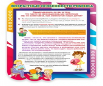 Стенд "Возрастные особенности ребенка" - «globural.ru» - Ижевск