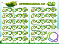 Стенд "Прибавляем до 10" - «globural.ru» - Ижевск