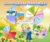 Стенд "Календарь природы" (вариант 1) - «globural.ru» - Ижевск