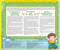 Стенд "Адаптация ребенка в детском саду" - «globural.ru» - Ижевск