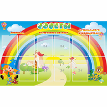 Стенд "Советы" - «globural.ru» - Ижевск