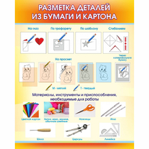 Стенд "Разметка деталей из бумаги и картона" - «globural.ru» - Ижевск