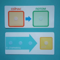 Двусторонний планшет "Сейчас - потом" - «globural.ru» - Ижевск