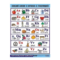 Таблица демонстрационная "Немецкий алфавит в картинках" (винил 100х140) - «globural.ru» - Ижевск