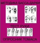 Комплект методик для диагностики агрессивности и конфликтности комплект для группового тестирования - «globural.ru» - Ижевск