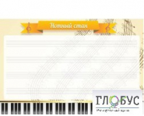 Стенд "Нотный стан" - «globural.ru» - Ижевск