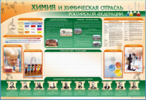 Стенд-уголок "Химия и химическая отрасль Российской Федерации" - «globural.ru» - Ижевск