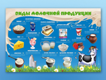 Электрифицированный стенд "Виды молочной продукции" - «globural.ru» - Ижевск