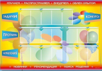 Стенд-уголок "Изучаем. Распространяем. Внедряем. Обмен опытом" - «globural.ru» - Ижевск