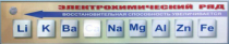 Справочно-информационный стенд (электронный, световой) "Электрохимический ряд напряжений металлов" - «globural.ru» - Ижевск