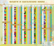 Стенд "Флаги и население мира" (вариант 2) - «globural.ru» - Ижевск