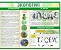 Стенд "Экология" - «globural.ru» - Ижевск