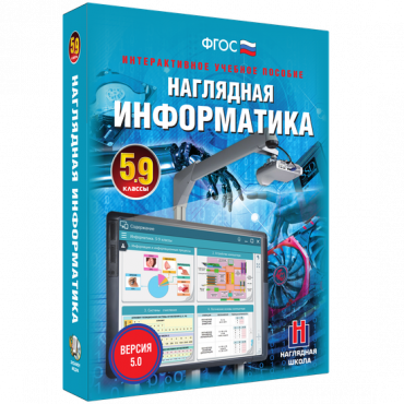 Наглядная информатика 5 - 9 класс - «globural.ru» - Ижевск