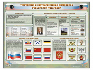 Интерактивный электрифицированный стенд "Устройство и государственная символика Российской Федерации" - «globural.ru» - Ижевск