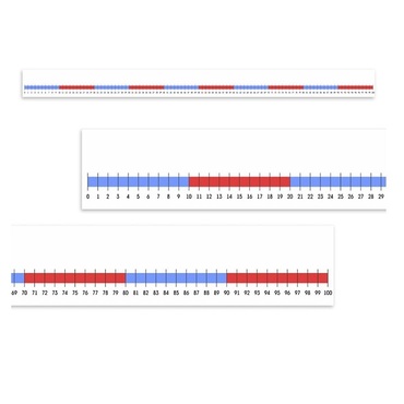 Нумирошка. Числовая прямая 0-100 по методике Нумикон - «globural.ru» - Ижевск
