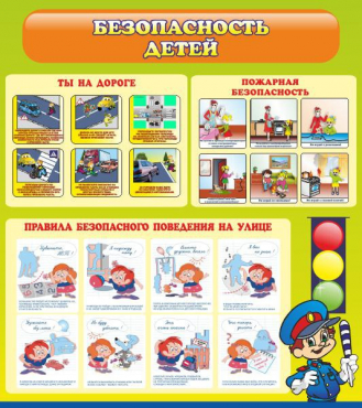 Стенд "Безопасность детей" (вариант 1) - «globural.ru» - Ижевск